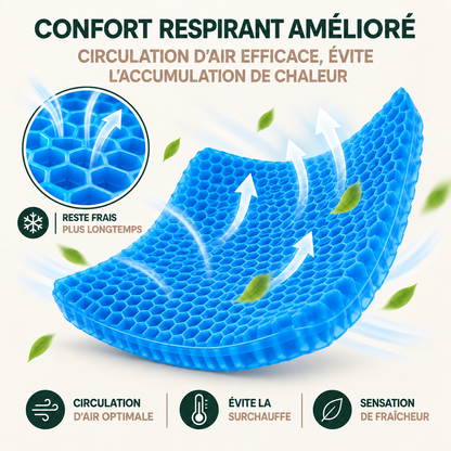 Coussin en Gel - GELVIA™