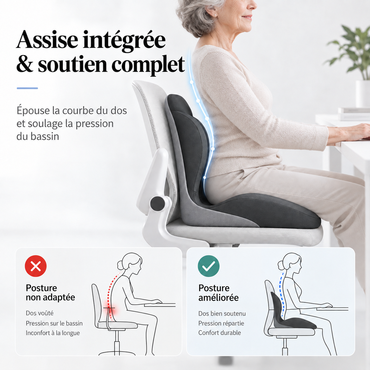 SITÉO™ – Coussin Ergonomique à Mémoire de Forme pour Assise Prolongée