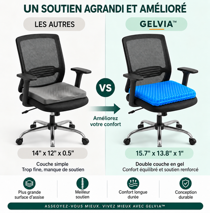Coussin en Gel - GELVIA™