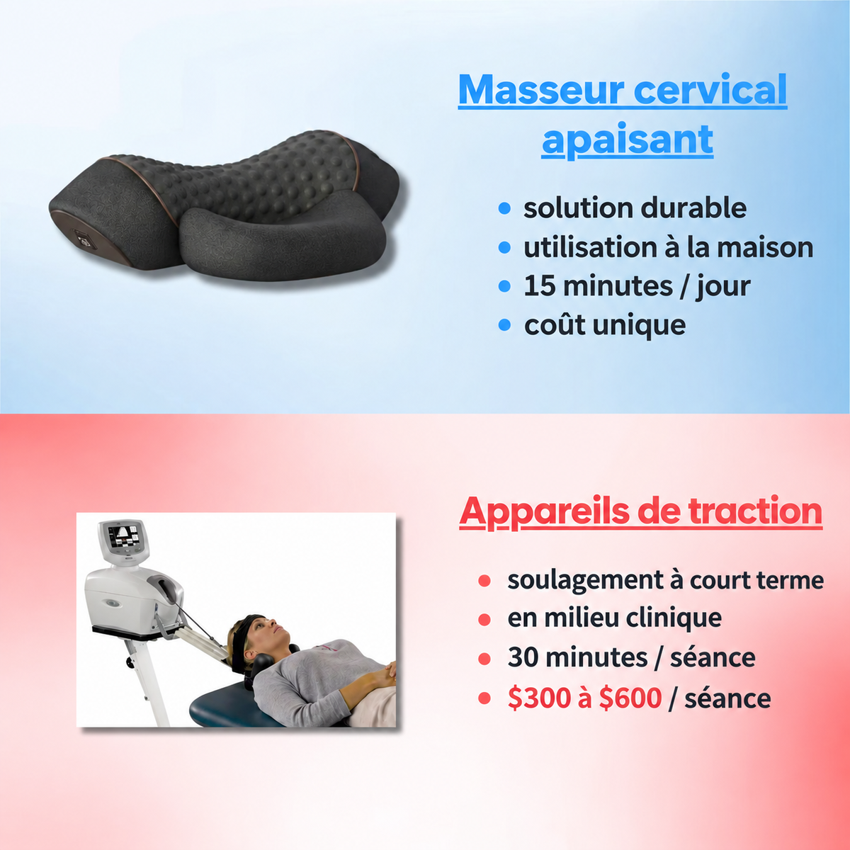 CERVEX™ – Masseur Cervical 3-en-1 Chaleur, Vibration & Étirement