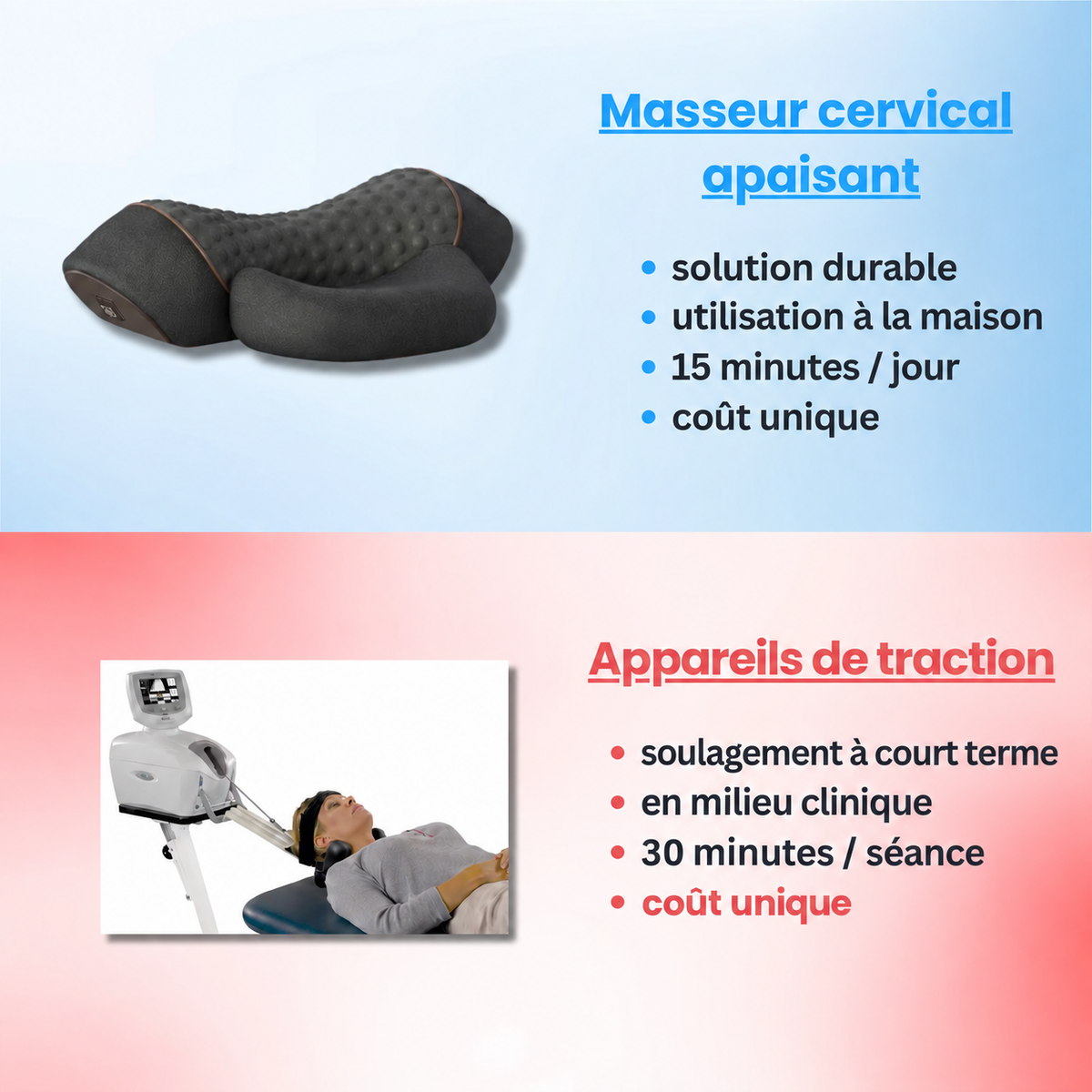 CERVEX™ – Masseur Cervical 3-en-1 Chaleur, Vibration & Étirement