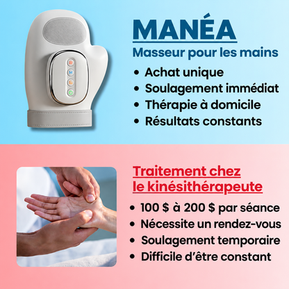 MANÉA™ – Masseur de Mains Chauffant à Compression