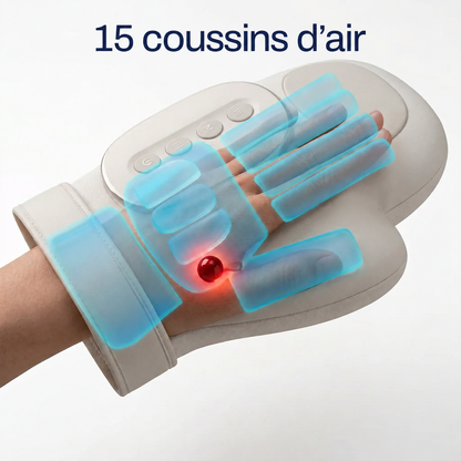 MANÉA™ – Masseur de Mains Chauffant à Compression