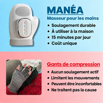 MANÉA™ – Masseur de Mains Chauffant à Compression