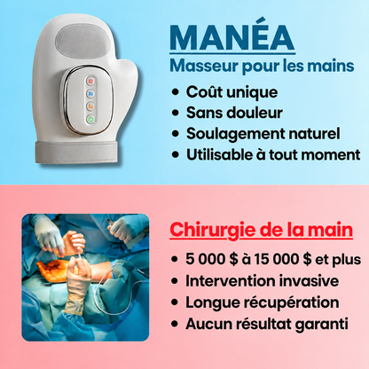 MANÉA™ – Masseur de Mains Chauffant à Compression