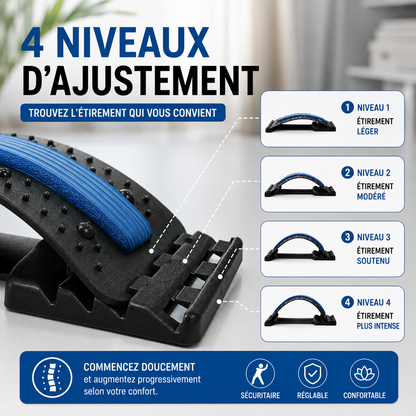 LUMBÉA™ – Civière Lombaire d’Étirement & Acupression 3-en-1