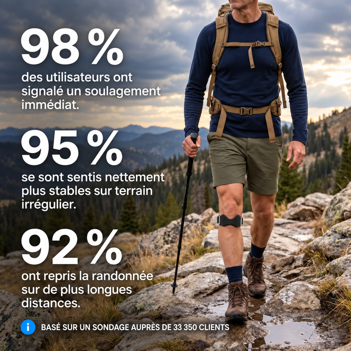 PATELIX™ – Sangle Rotulienne de Maintien & Compression Ciblée