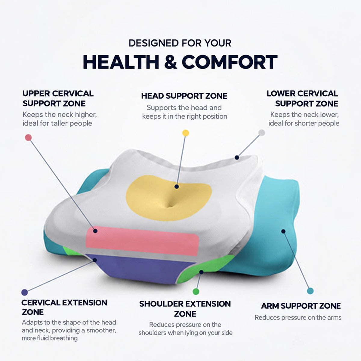 DORMILIA™ – Ergonomic Memory Foam Pillow