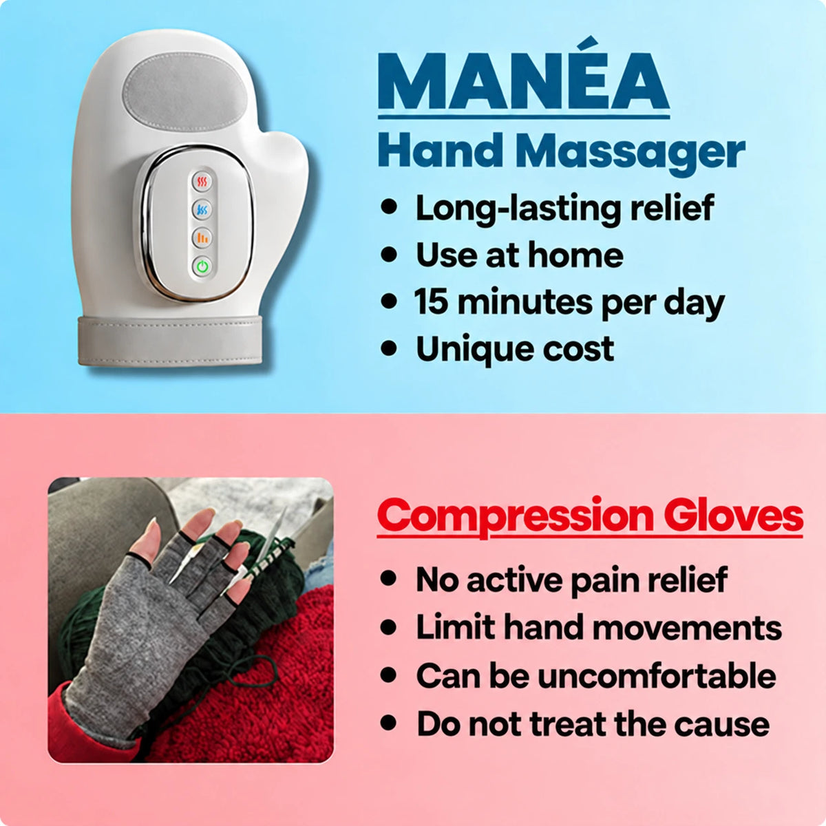 MANÉA™ – Heated Compression Hand Massager