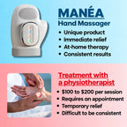 MANÉA™ – Heated Compression Hand Massager