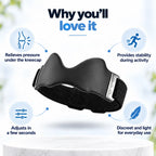 PATELIX™ – Targeted Compression & Support Patellar Strap