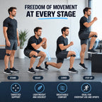 PATELIX™ – Targeted Compression & Support Patellar Strap