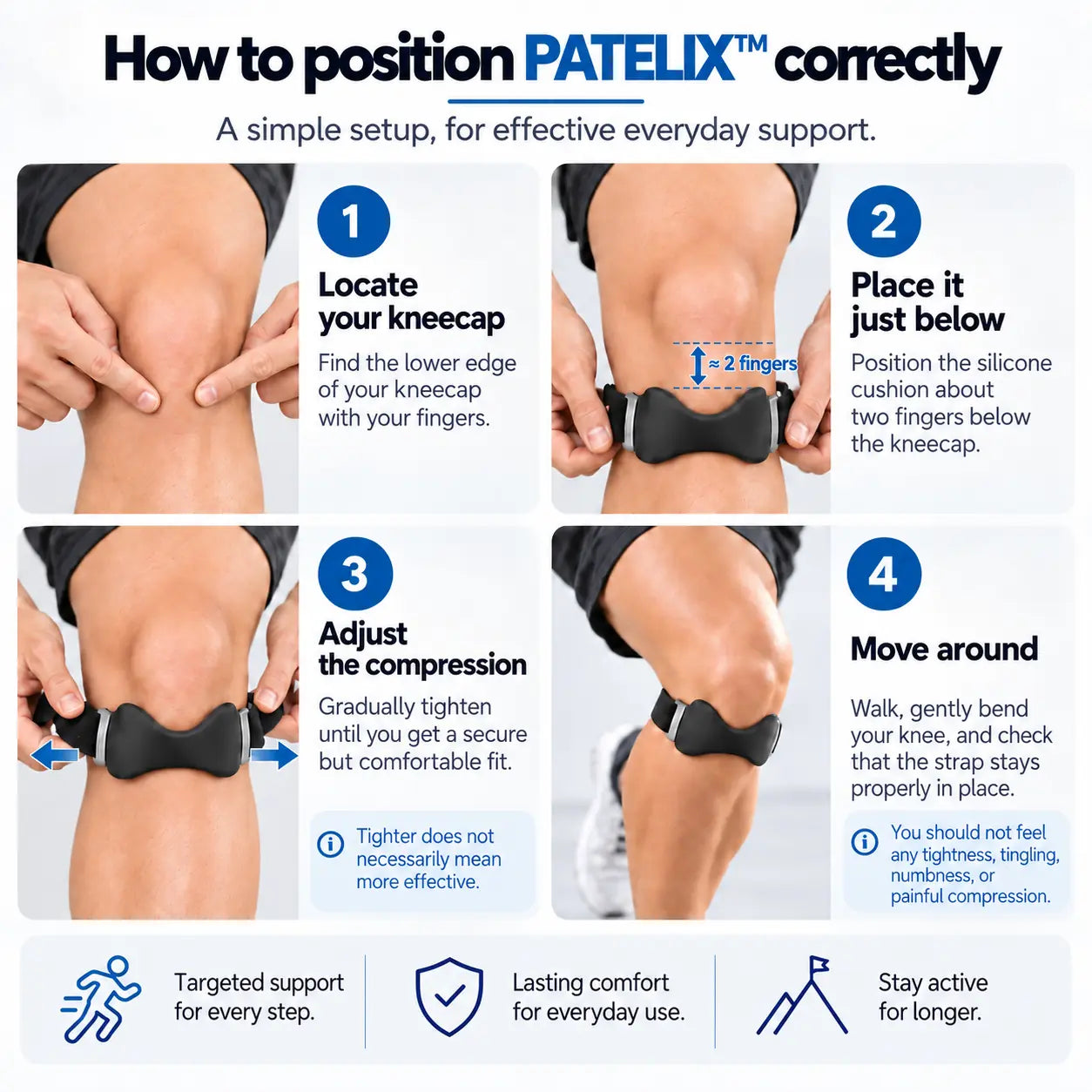 How to properly position PATELIX