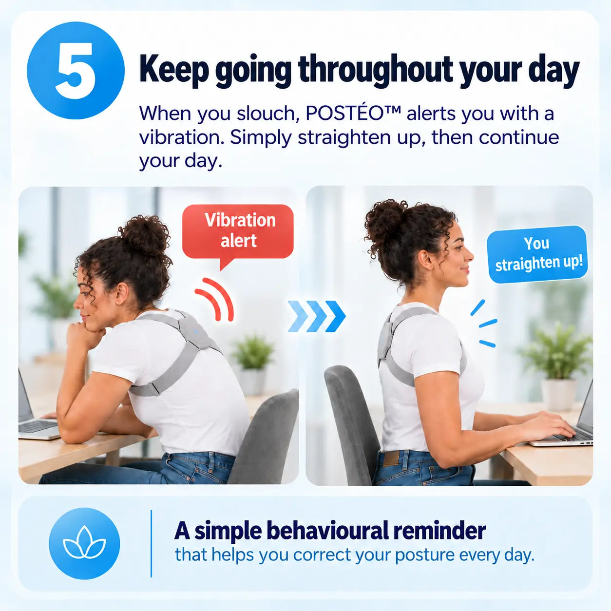 How to use POSTÉO Step 5