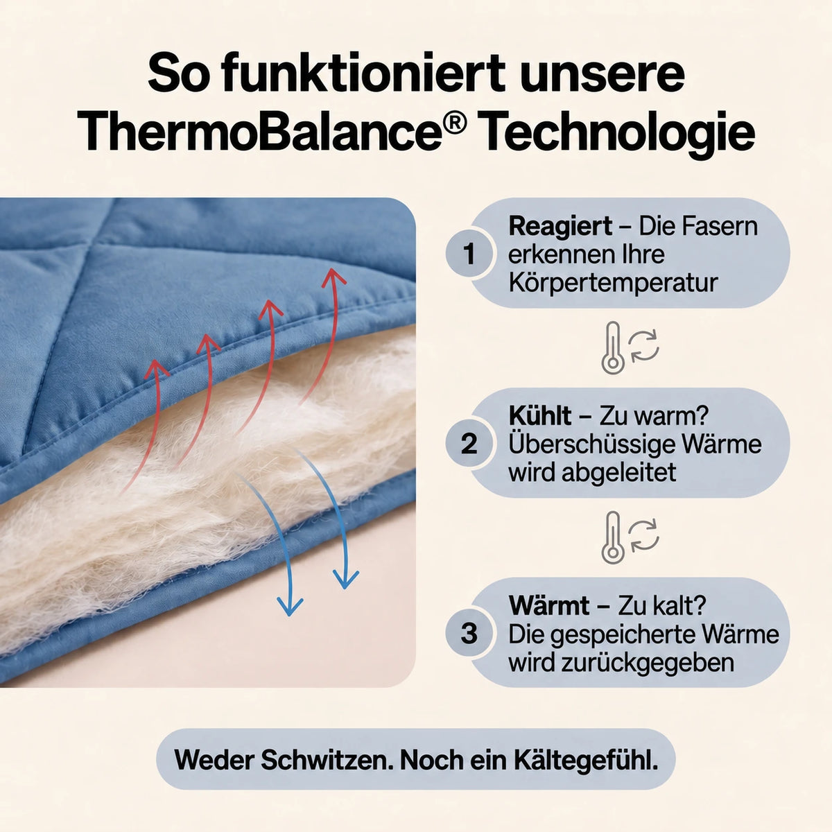 2-in-1-Bettdecke – weich, atmungsaktiv und waschbar – NUVELIA™