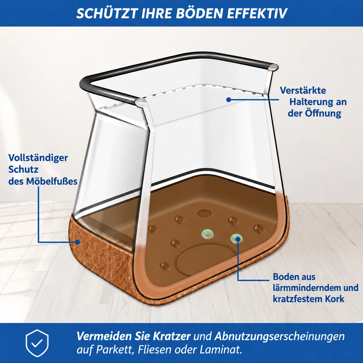 Glisséo™ – Anti-Kratz- & Geräuschdämpfende Gleiter