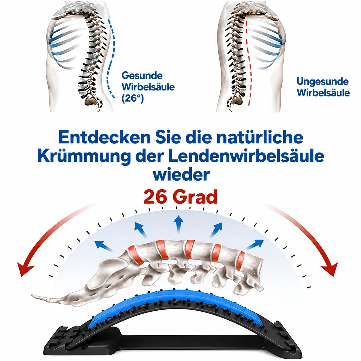 Tägliche Anwendung von LUMBÉA