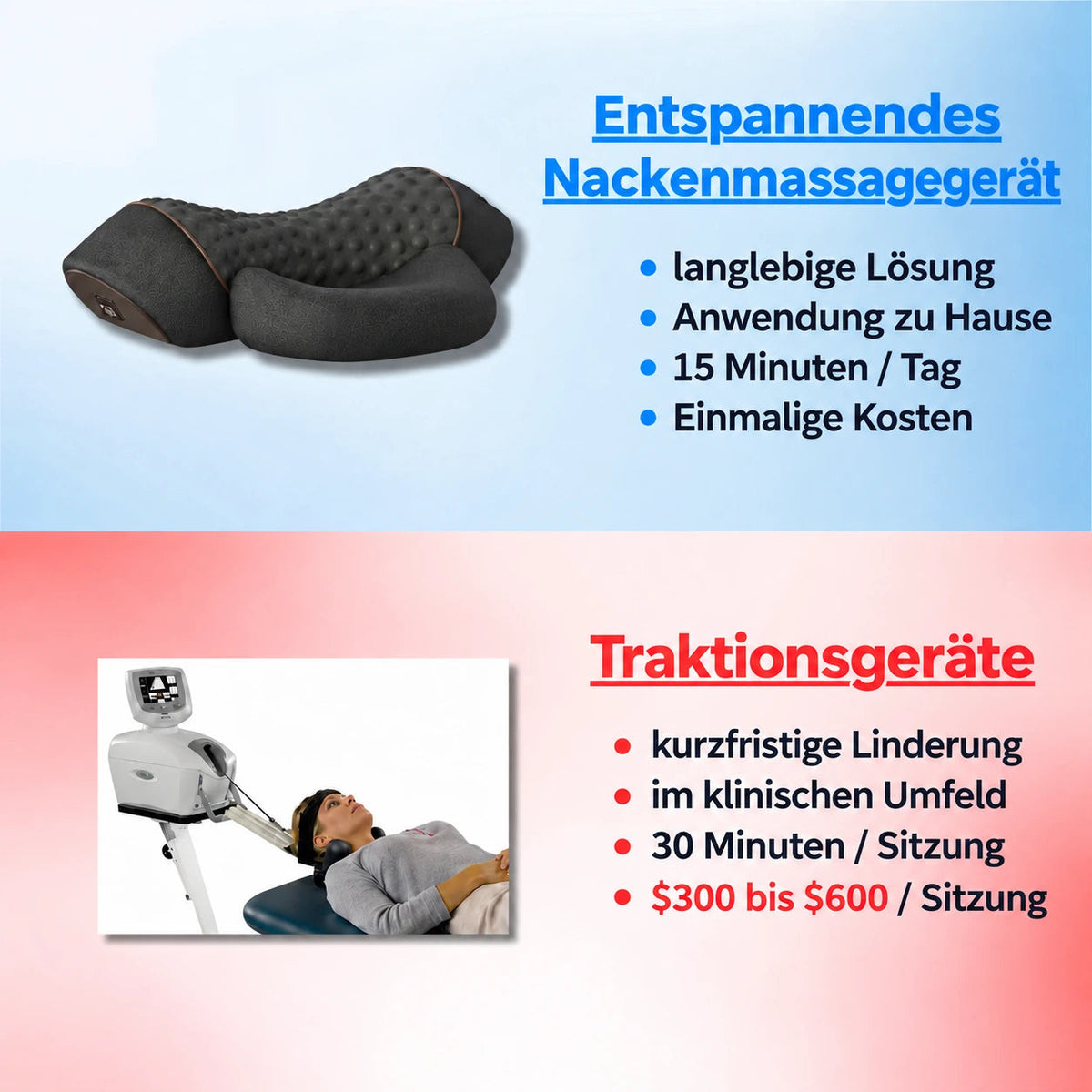 CERVEX™ – 3-in-1 Nackenmassagegerät mit Wärme, Vibration und Dehnung