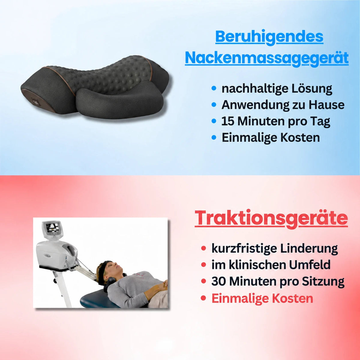 CERVEX™ – 3-in-1 Nackenmassagegerät mit Wärme, Vibration und Dehnung