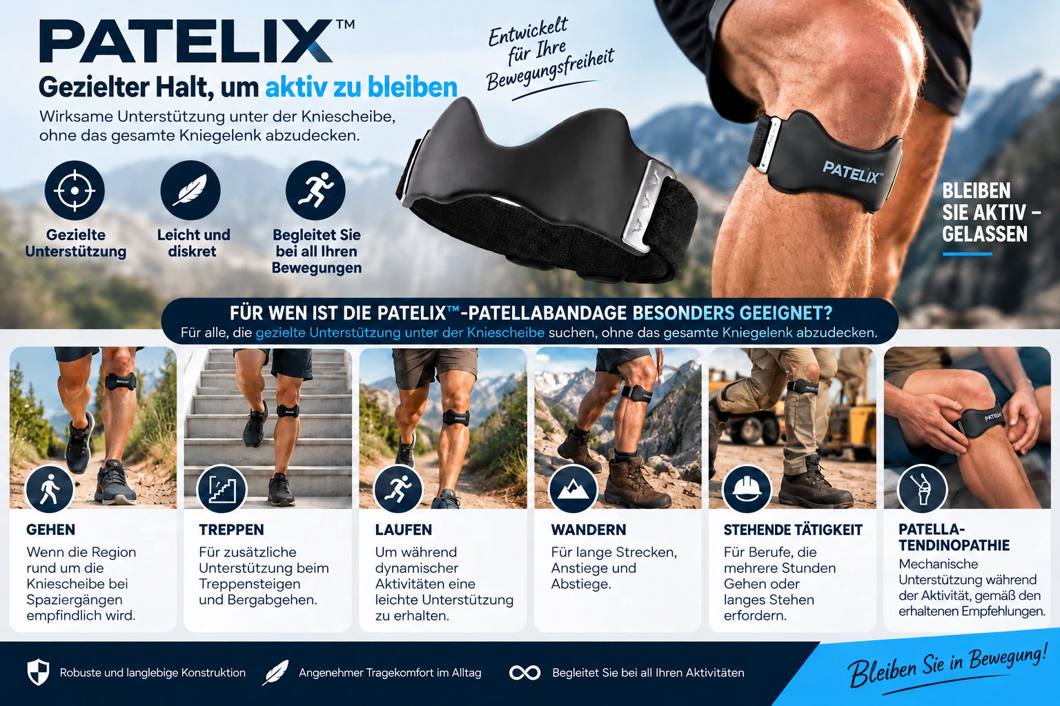 Personen, die PATELIX verwenden können