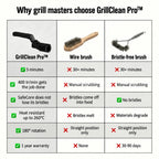 GRILLCLEAN PRO™ – Powerful Electric BBQ Cleaning Brush