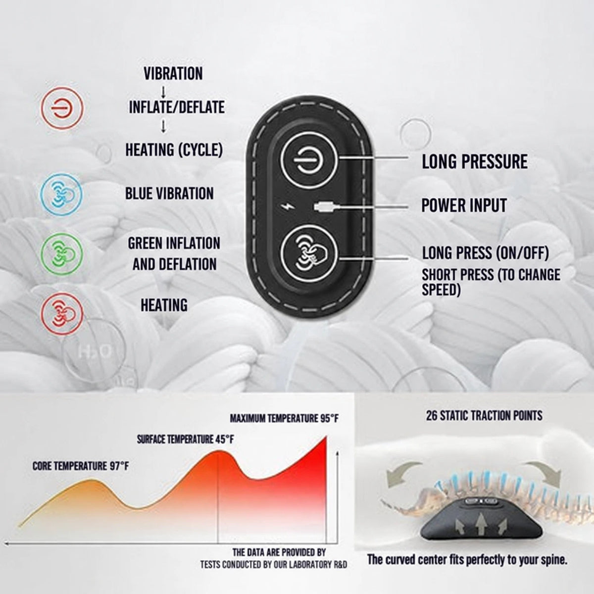 DORSÉA™ – 3-in-1 Lumbar Decompression & Massage Device