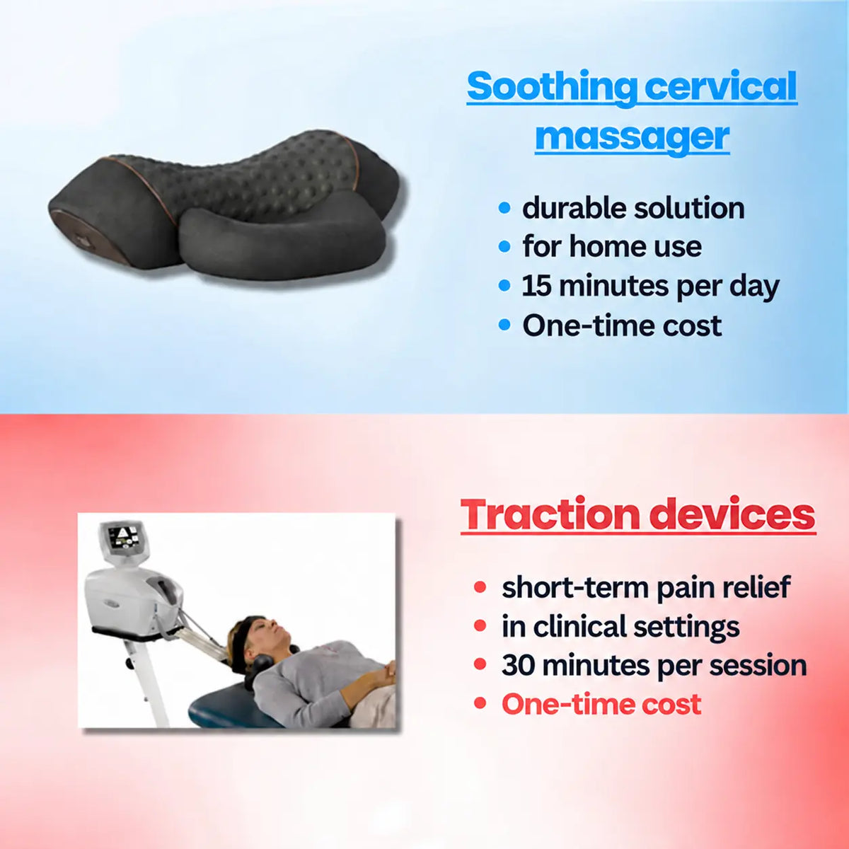 CERVEX™ – 3-in-1 Cervical Massager: Heat, Vibration & Stretching