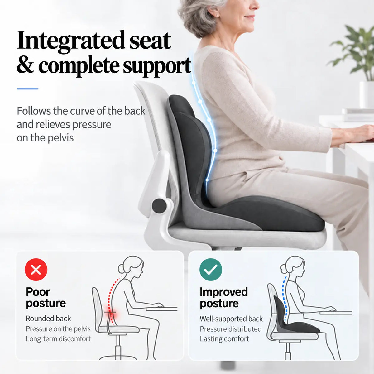SITÉO™ – Ergonomic Memory Foam Cushion for Prolonged Sitting