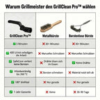 GRILLCLEAN PRO™ – Leistungsstarke elektrische Reinigungsbürste für Grills