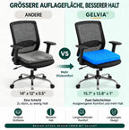 Gelkissen - GELVIA™
