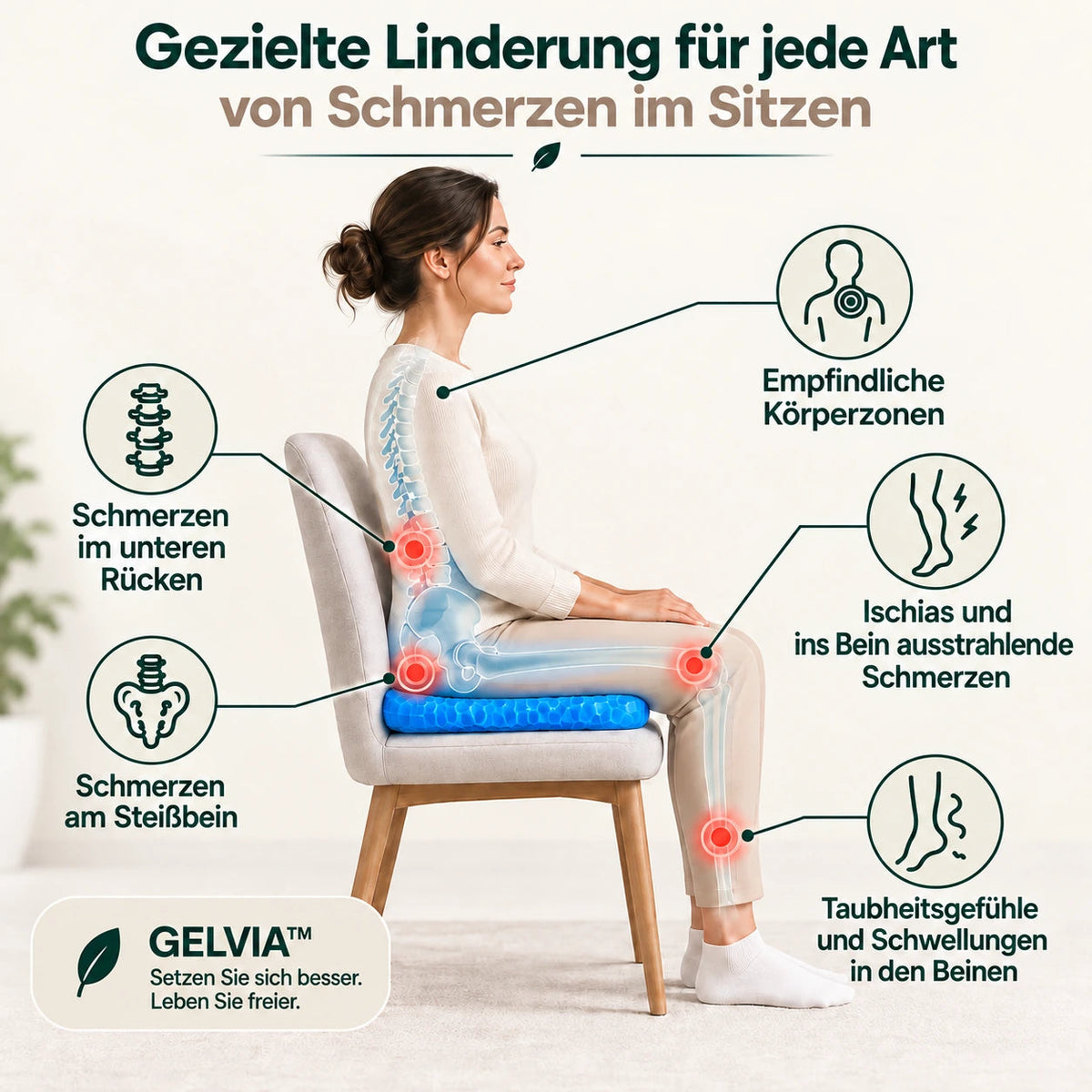 Gelkissen - GELVIA™