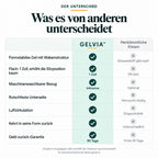 Gelkissen - GELVIA™