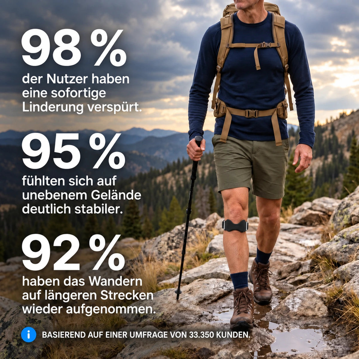 PATELIX™ – Patellaband mit gezielter Unterstützung und Kompression